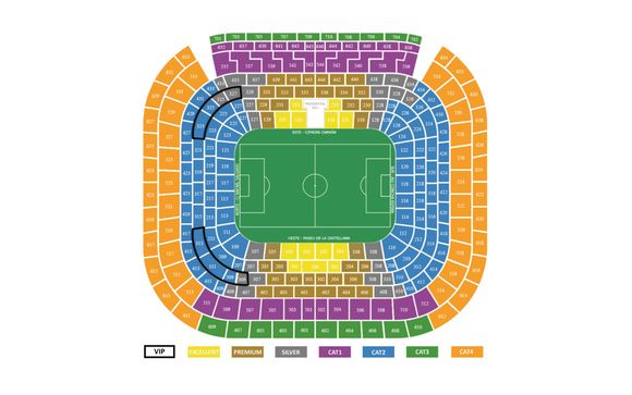 Die Spiele von Real Madrid