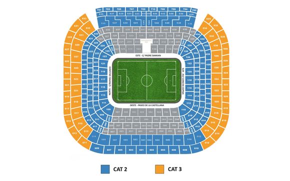 Die Spiele von Real Madrid