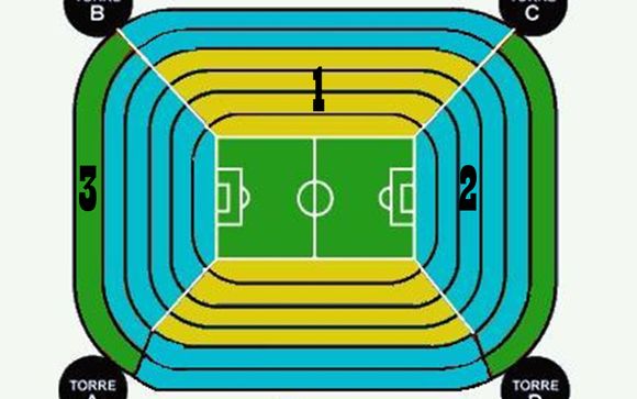 Les matchs